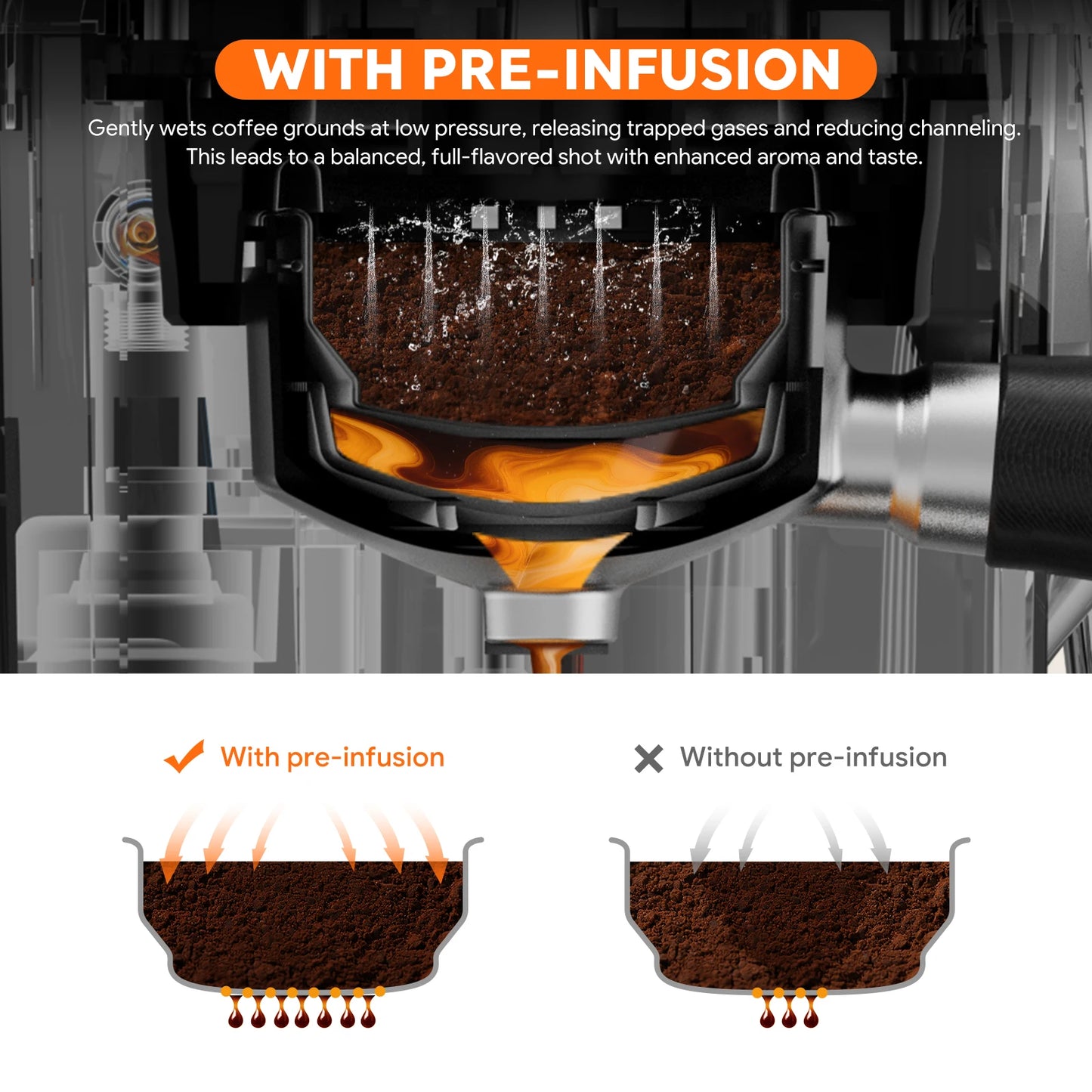 Capadeli 19 Bar 3 In 1 Espresso Machine With Grinder