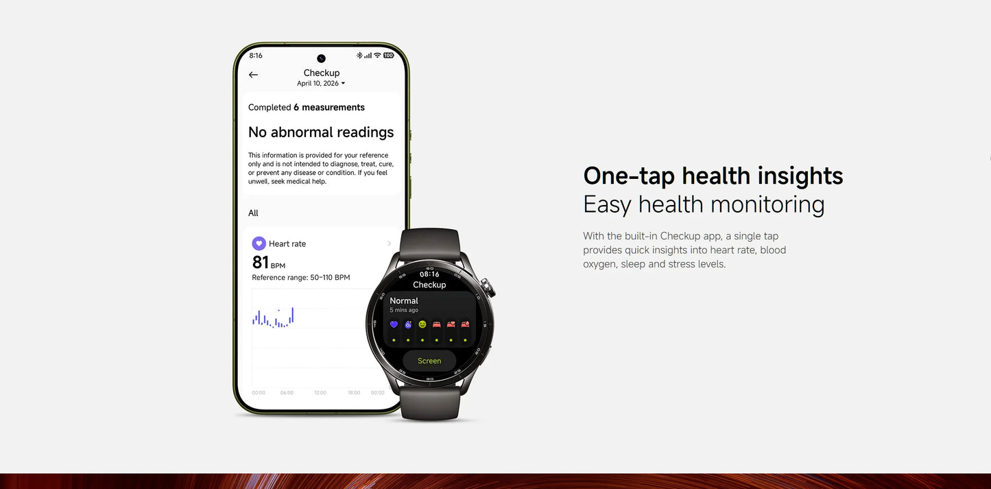 Redmi Watch S5 Smartwatch With 21 Days Battery Life