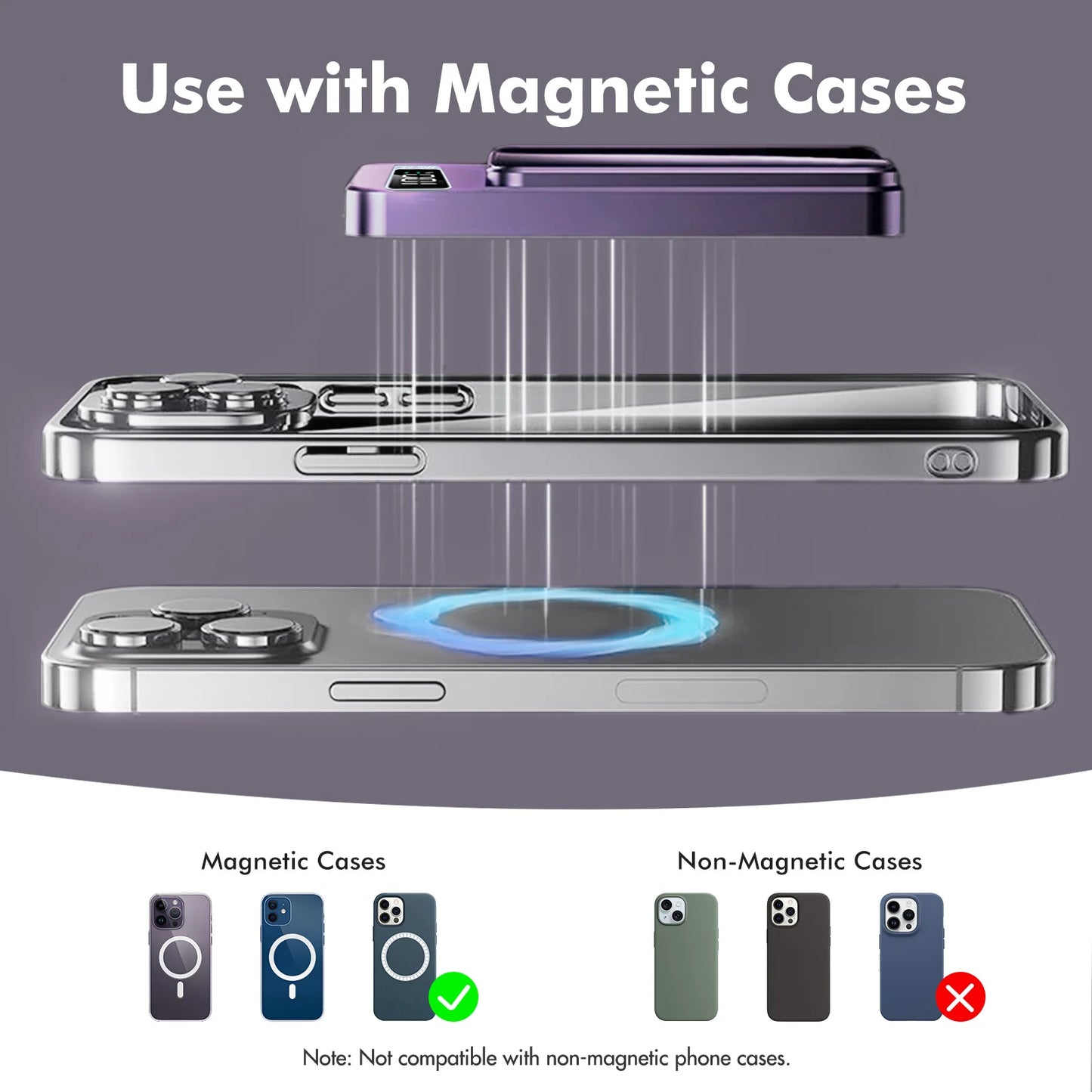 Wireless Magnetic Power Bank 22.5W Charging 10000mAh Led Display Portable
