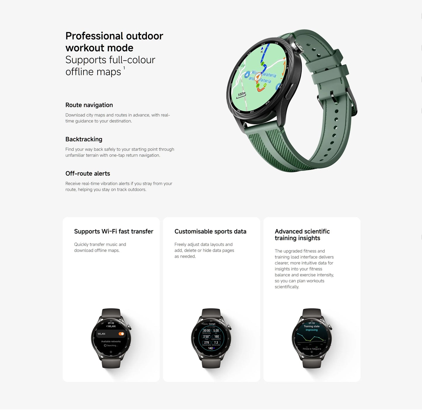 Redmi Watch S5 Smartwatch With 21 Days Battery Life
