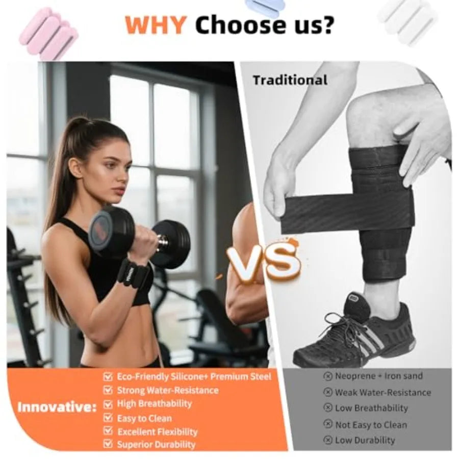 Adjustable Silicone Wrist and Ankle Weights for Home Gym Workouts Running Yoga Pilates Barre Strength Training Black
