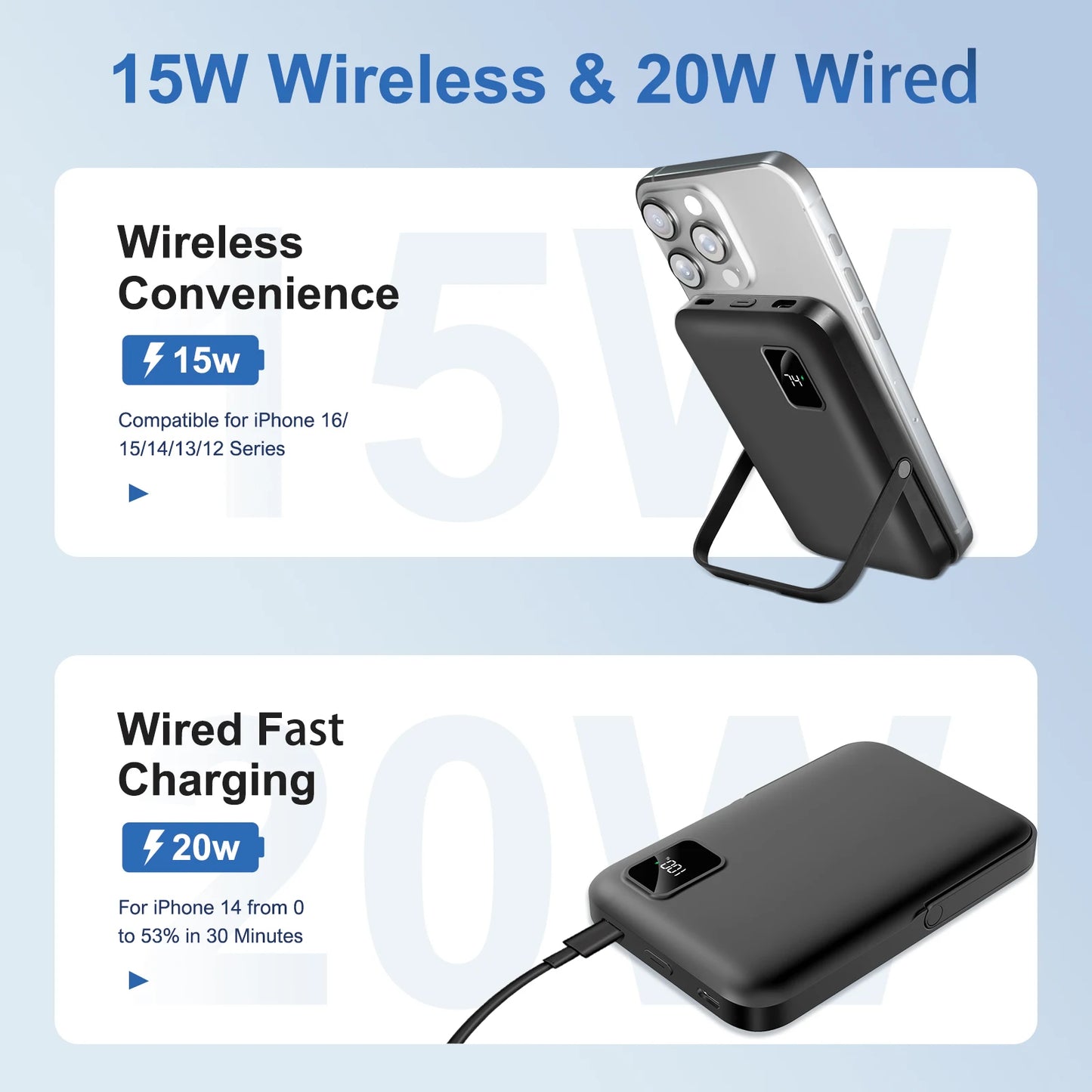 Magnetic Power Bank 10000mAh Wireless Charger for iPhone Series