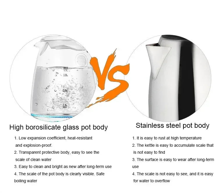 Diamri Electric Glass Kettle Cordless Led Indicator Auto Shut-Off