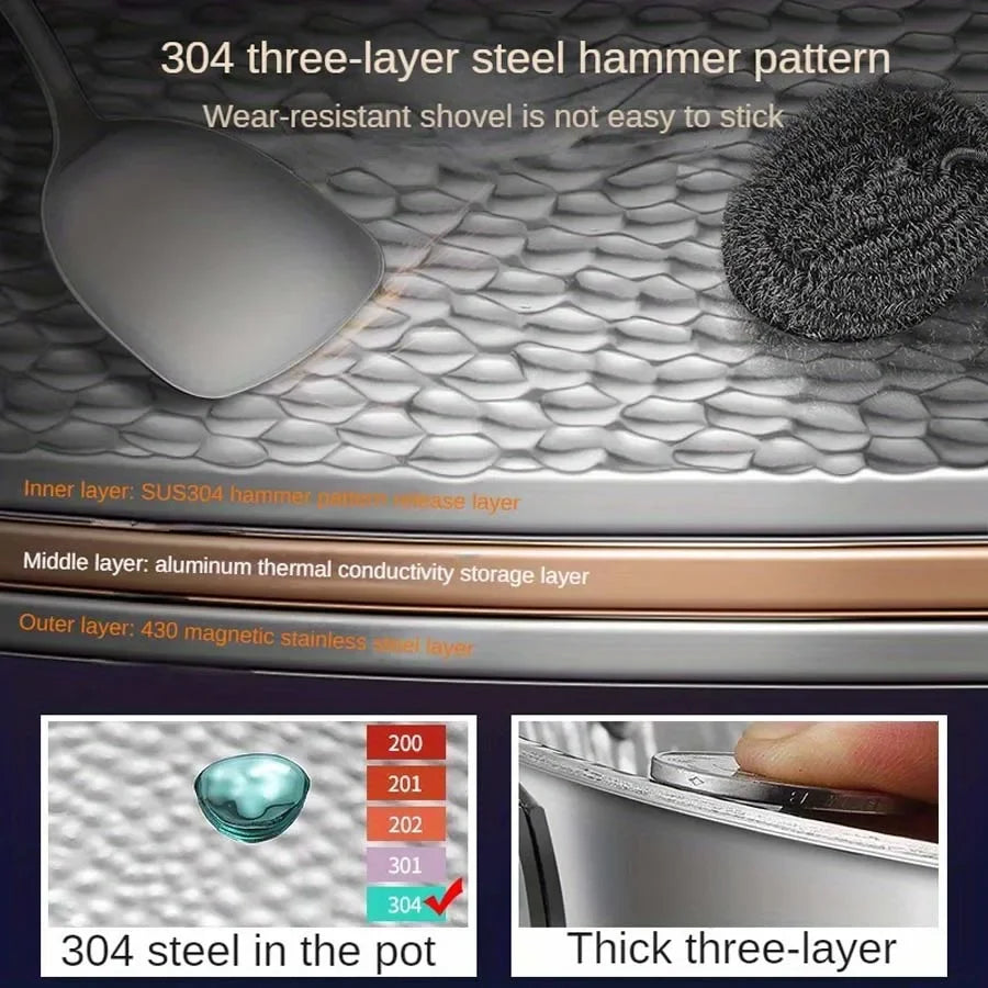 Titanium Round Bottom Wok Uncoated Nonstick Pan Induction Compatible