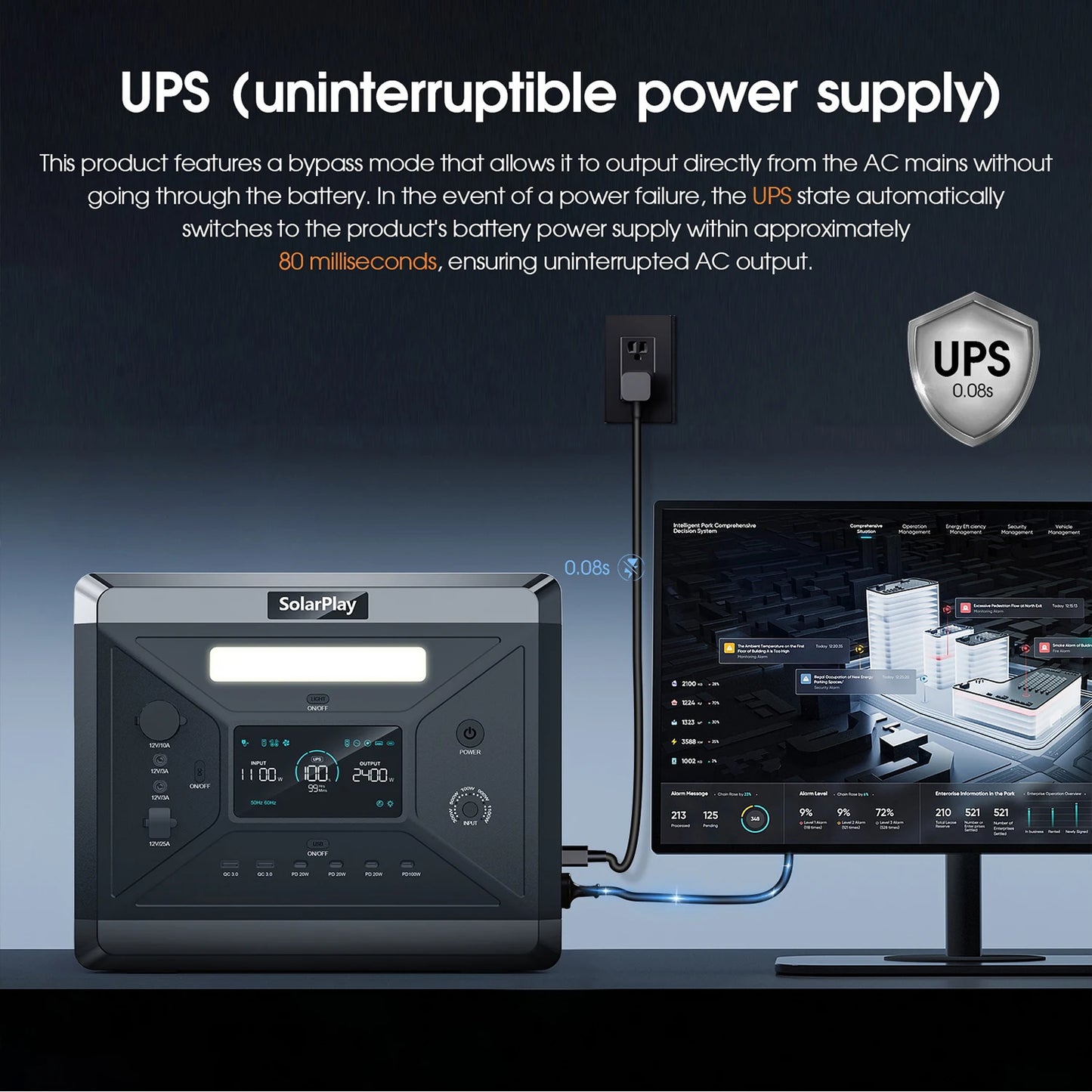Solarplay Q2501 Portable Power Station 2160Wh LiFePO4 Battery 2400W AC Output