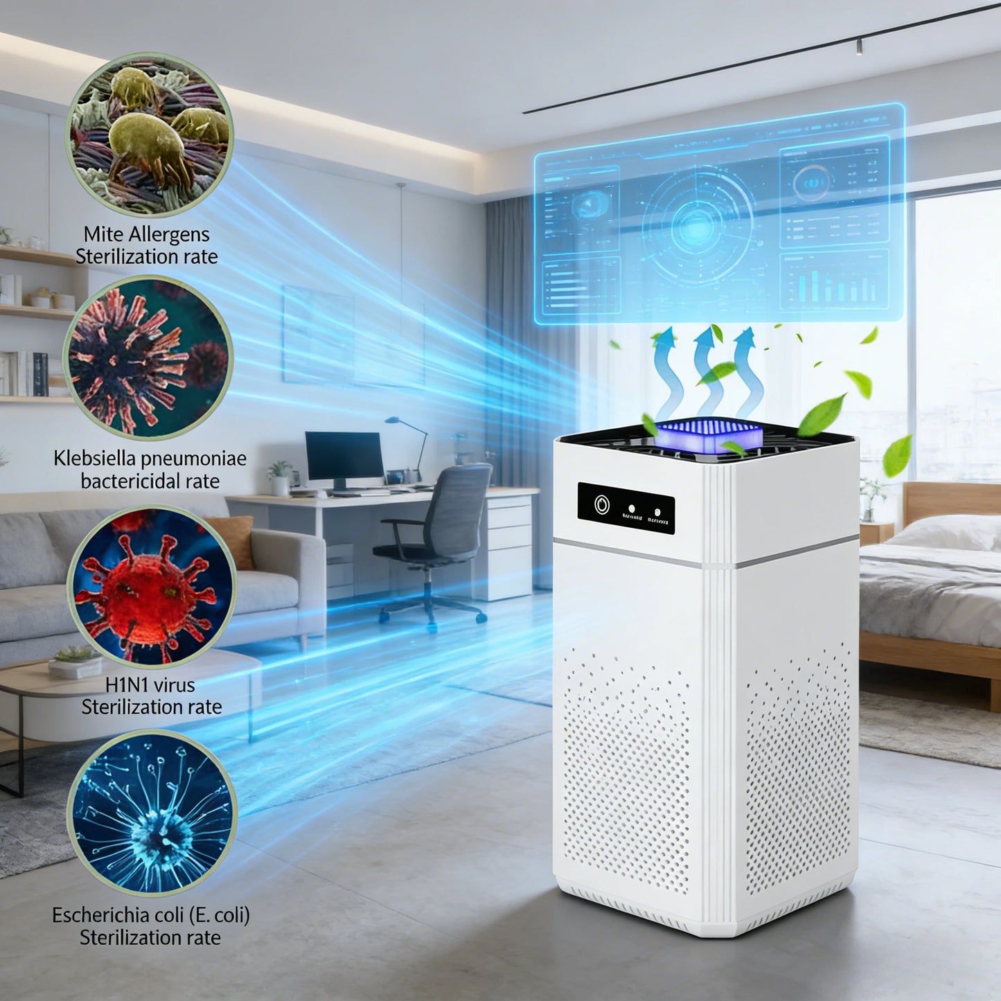 HEPA Air Purifier 360 Degree Intake Low Noise USB Powered