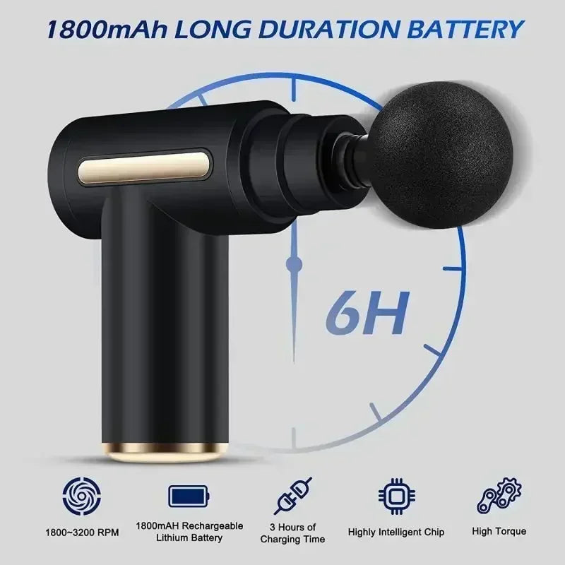 DIAMRI Mini USB Massage Gun Portable Fascia Relaxer