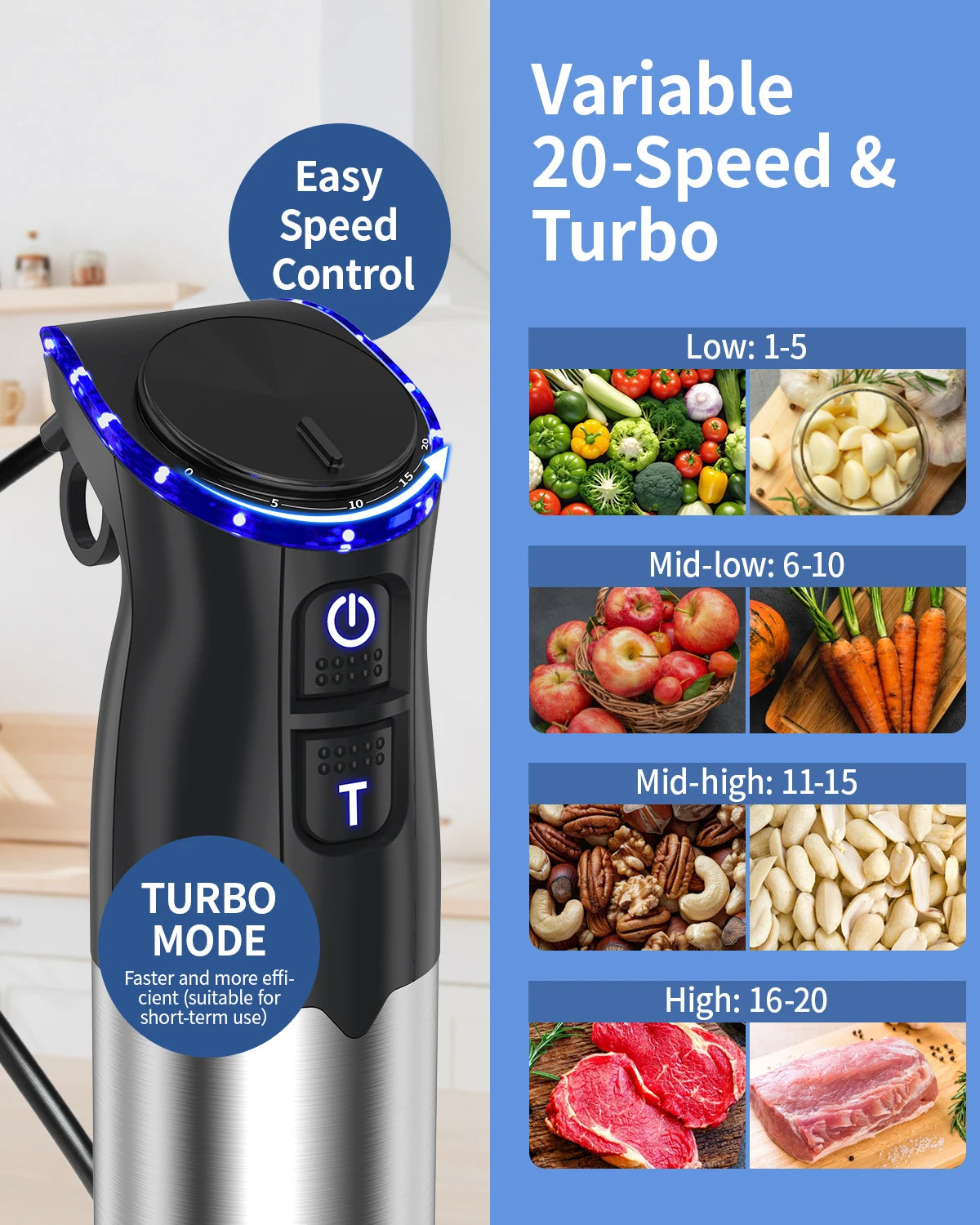 ZHIYU 1000W Immersion Handheld Blender 5 In 1 For Kitchen