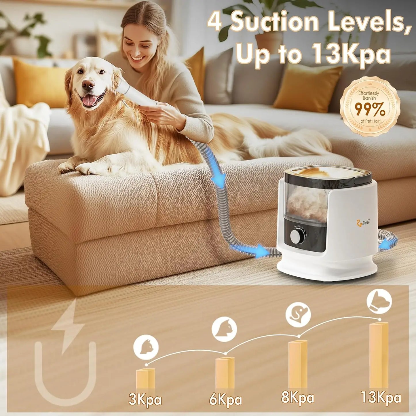 Groom at home with salon quality results using a cordless pet grooming vacuum designed for quiet operation, powerful suction, user friendly cleaning, and effortless upkeep between sessions.