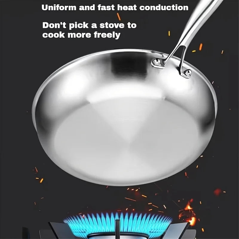 Premium Titanium Frying Pan With Induction Compatible Nonstick Glass Lid