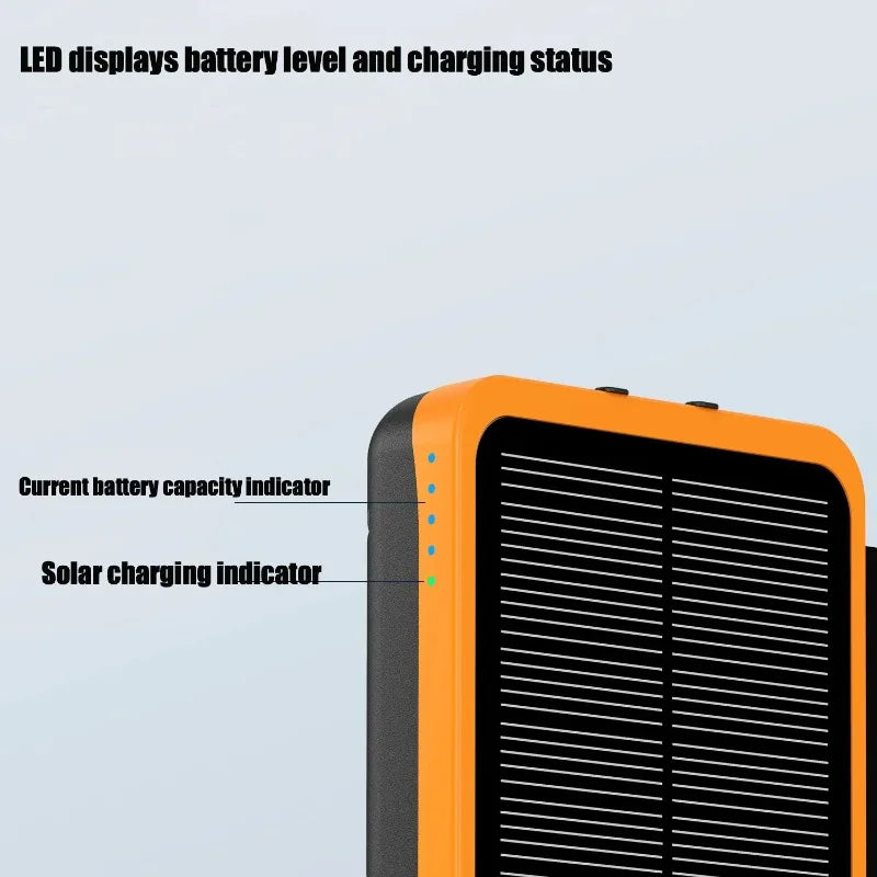 Rscrola 50000mAh Portable Solar Power Bank Fast Charging Battery Pack