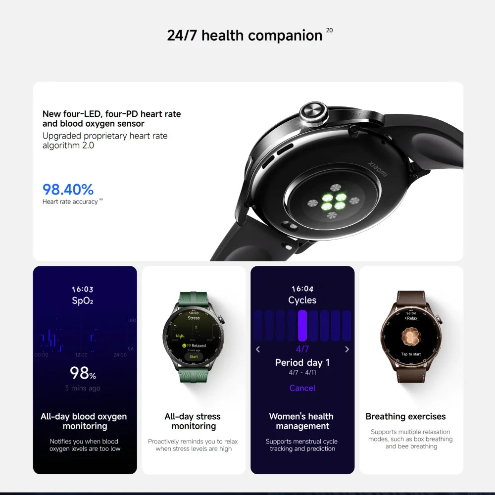 Redmi Watch S5 Smartwatch With 21 Days Battery Life