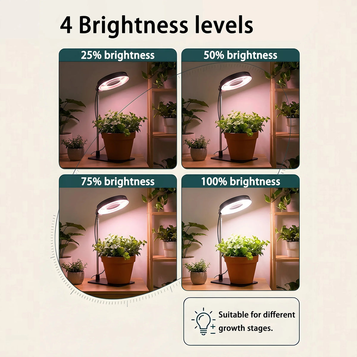 Smeileas Full Spectrum LED Plant Grow Light With Magnetic Flexible Head