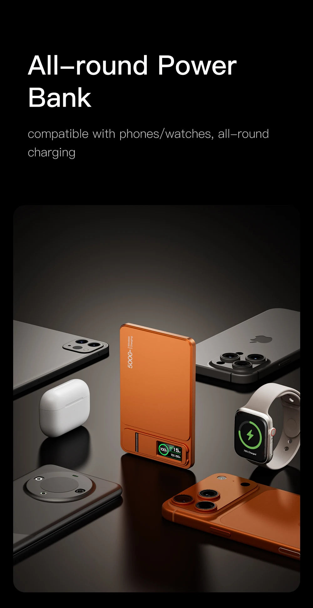 MagSafe Wireless Power Bank 20W Fast Charger With Digital Display