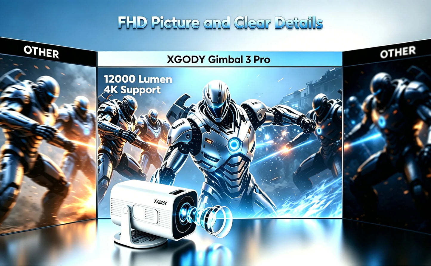 XGODY 4K LED Projector 12000 Lumens Wireless Home Theater Entertainment