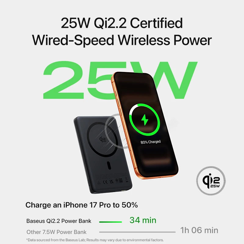 Baseus Qi2 25W Magnetic Wireless Power Bank 10000mAh PD 45W