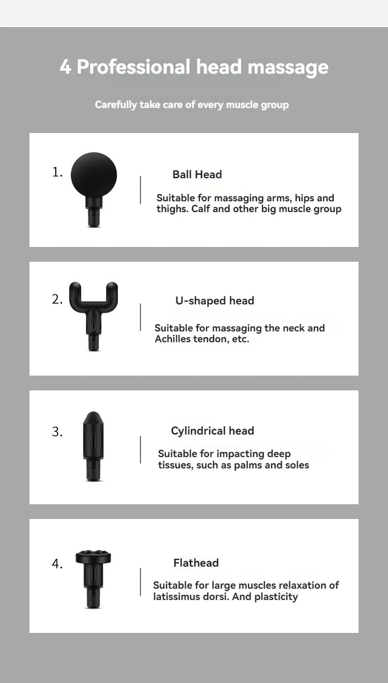 DIAMRI Mini USB Massage Gun Portable Fascia Relaxer