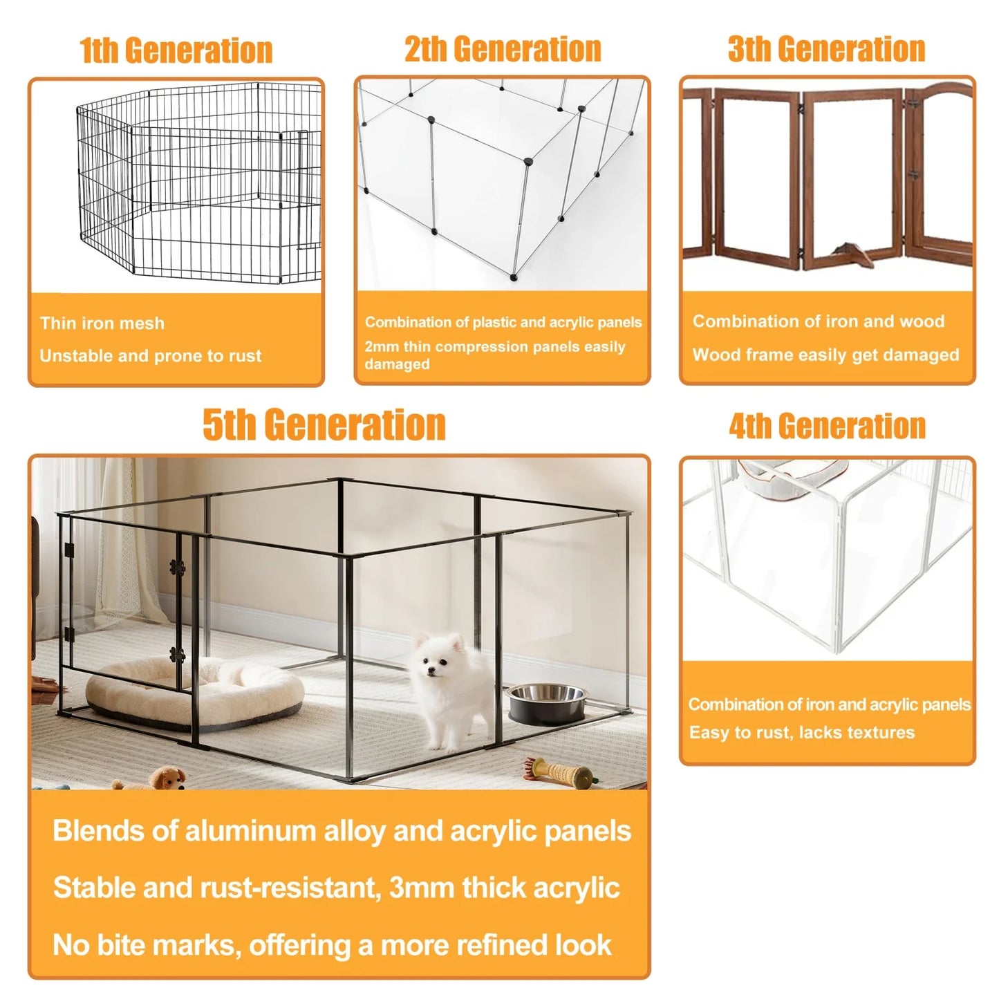 Bingopaw Durable Acrylic Dog Exercise Pen Whelping Fence For Puppies