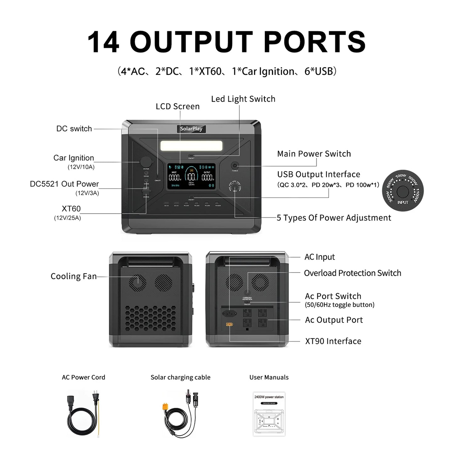 Solarplay Q2501 Portable Power Station 2160Wh LiFePO4 Battery 2400W AC Output