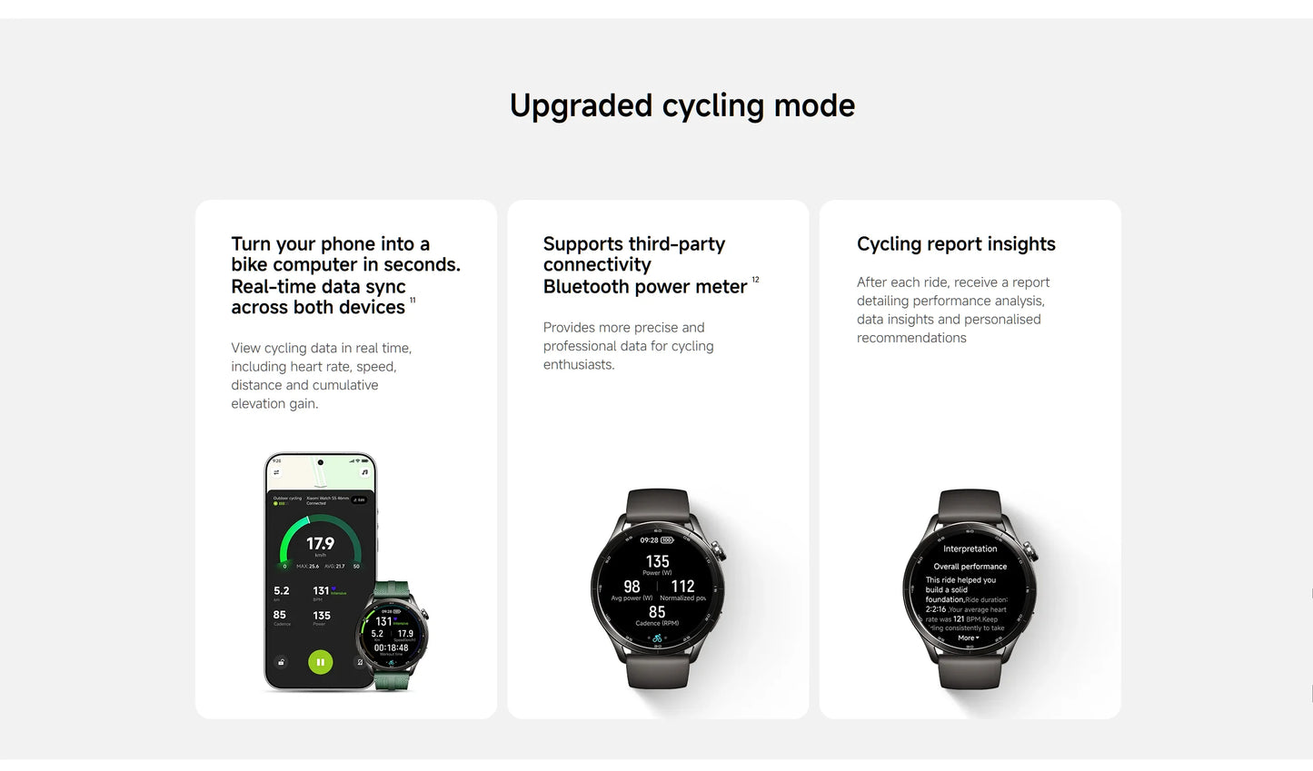 Redmi Watch S5 Smartwatch With 21 Days Battery Life