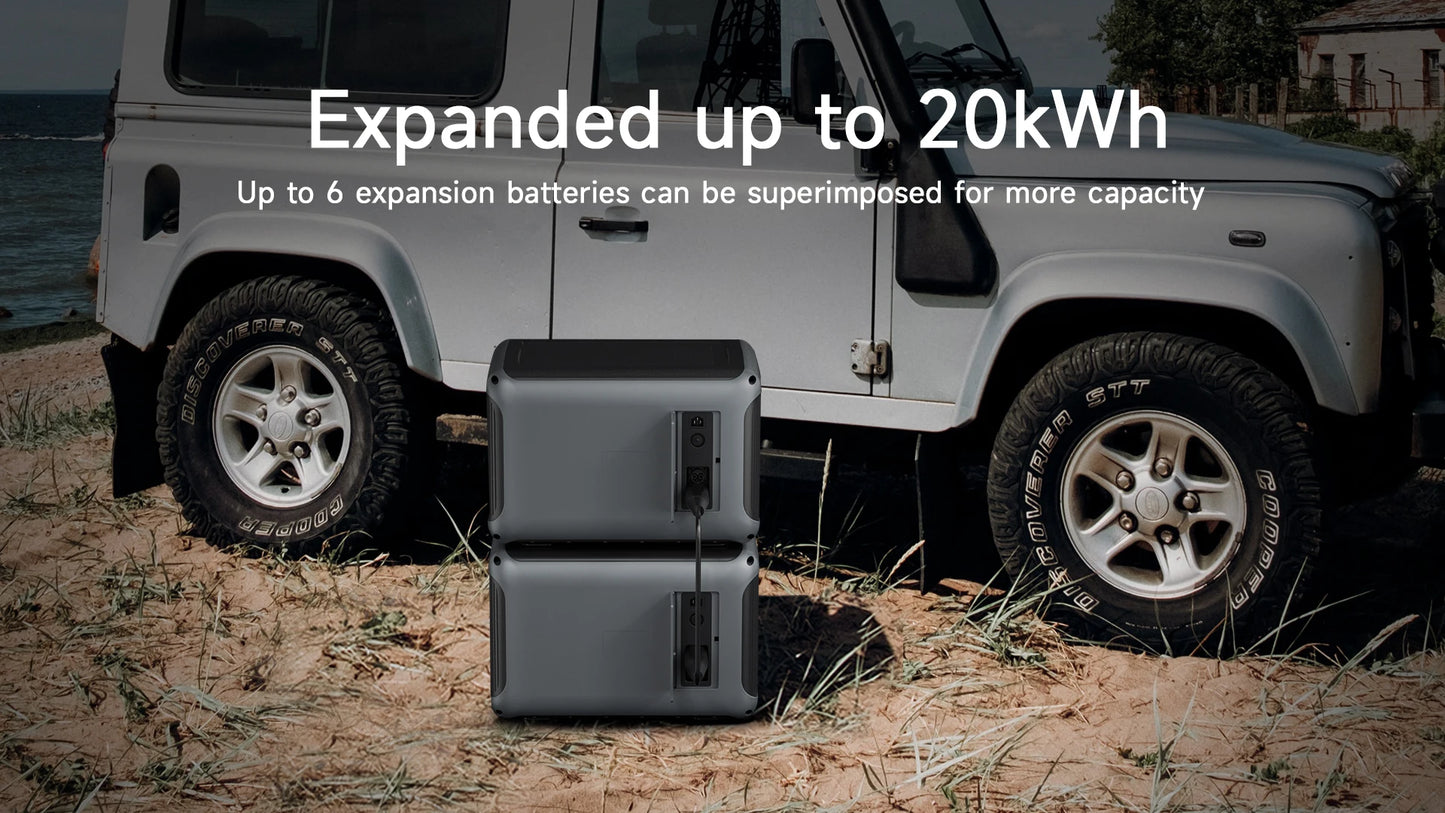 ALLPOWERS R2500 Portable Power Station 1920Wh Solar Generator