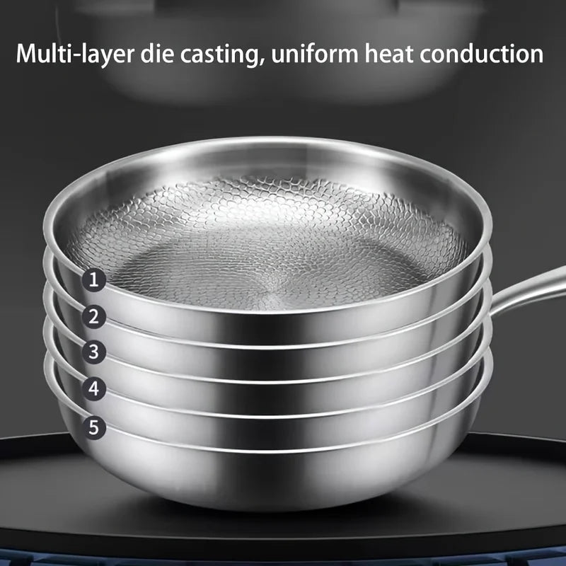 Premium Titanium Frying Pan With Induction Compatible Nonstick Glass Lid