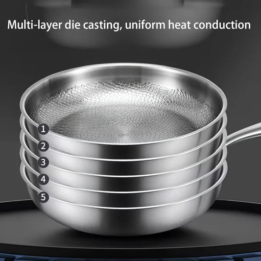 Premium Titanium Frying Pan With Induction Compatible Nonstick Glass Lid