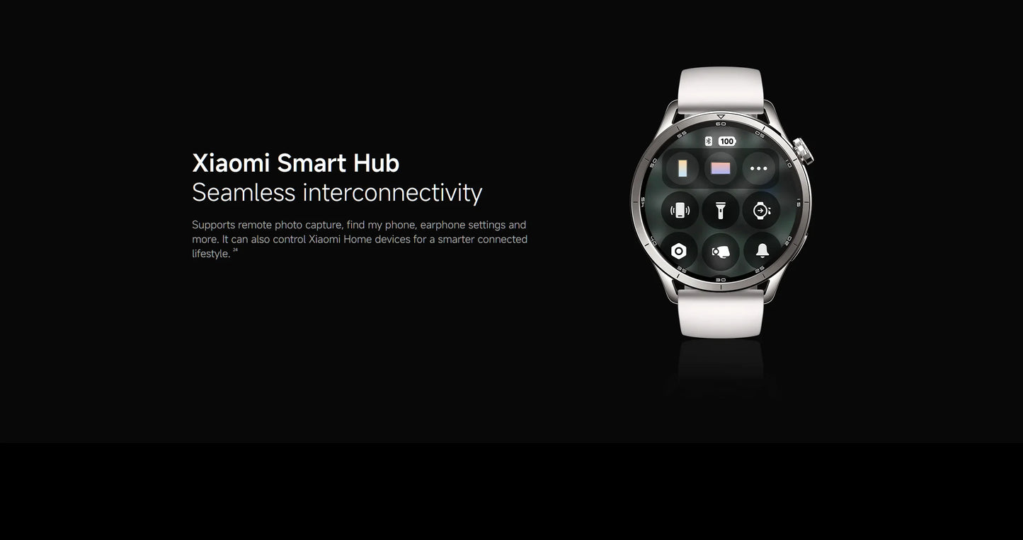 Redmi Watch S5 Smartwatch With 21 Days Battery Life