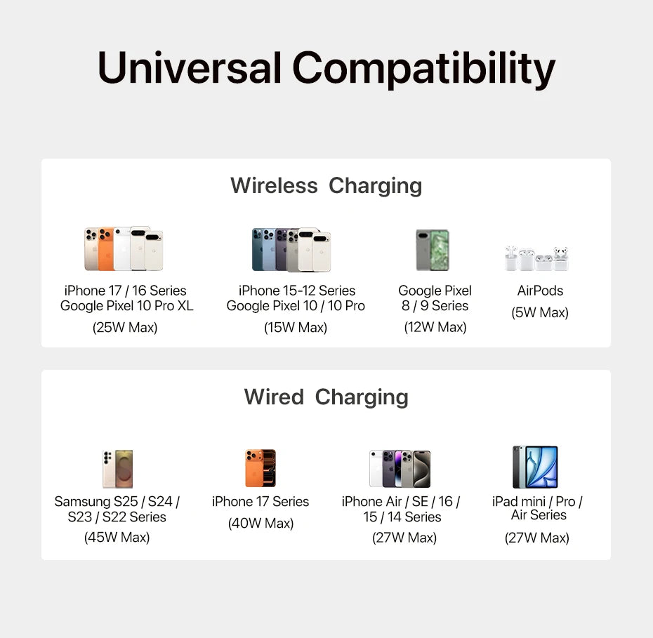 Baseus Qi2 25W Magnetic Wireless Power Bank 10000mAh PD 45W