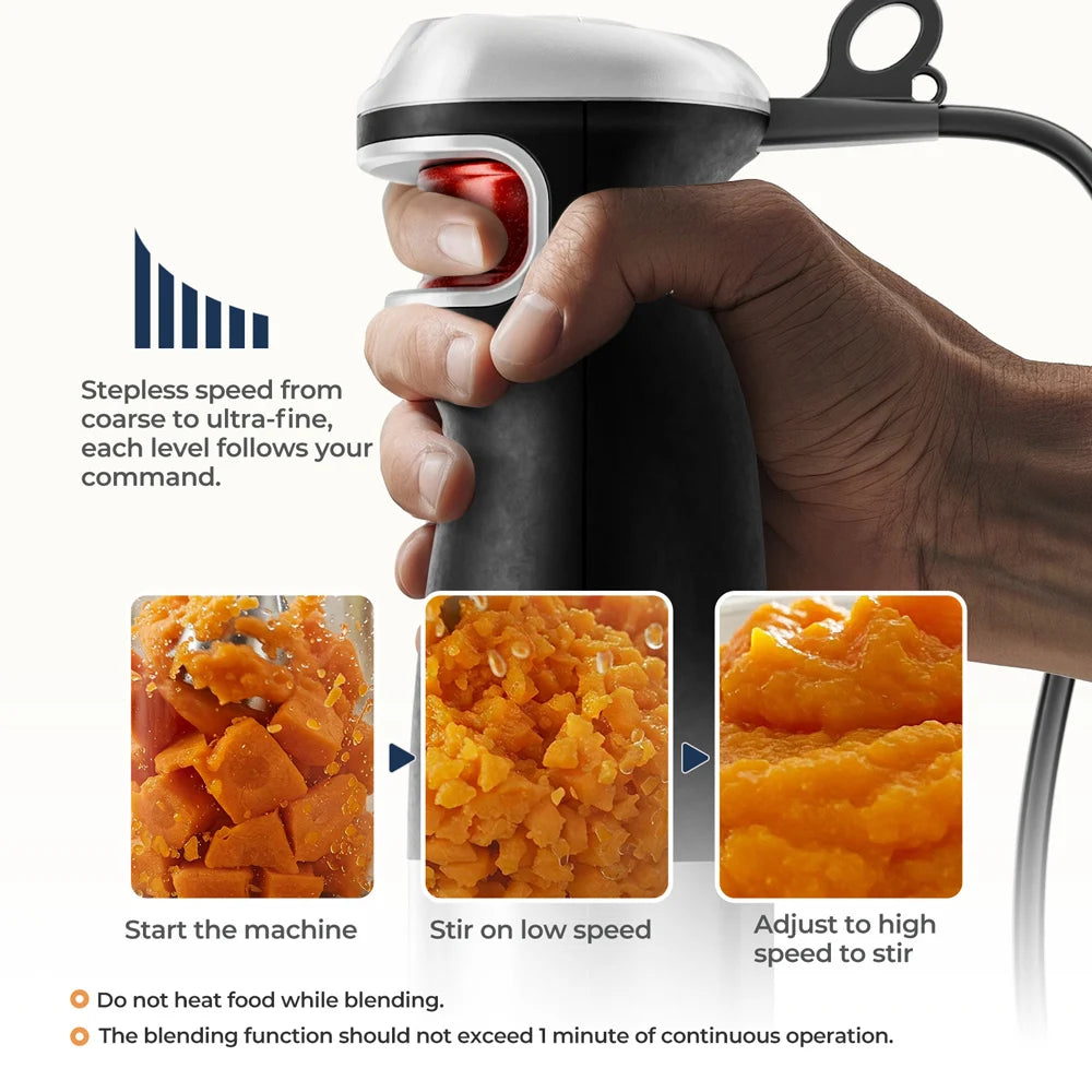 Rouny 1500W Electric Handheld Stick Blender 6 In 1 Immersion
