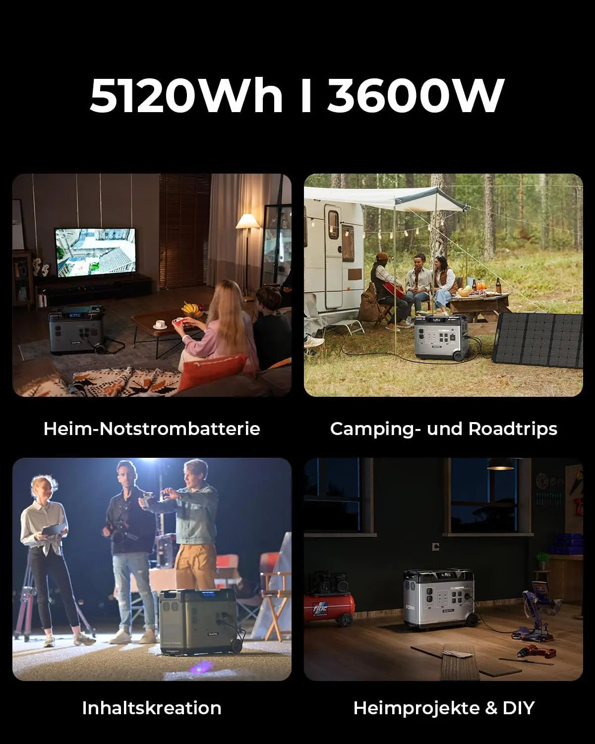 OUKITEL P5000 Pro Portable Power Station 5120Wh LiFePO4 Solar Generator