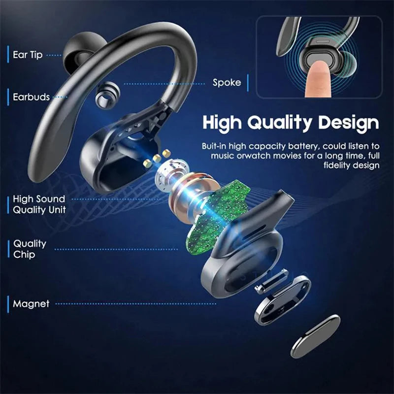 SHUKE Bluetooth Earbuds Wireless Earphones With Mic And 6 Hours