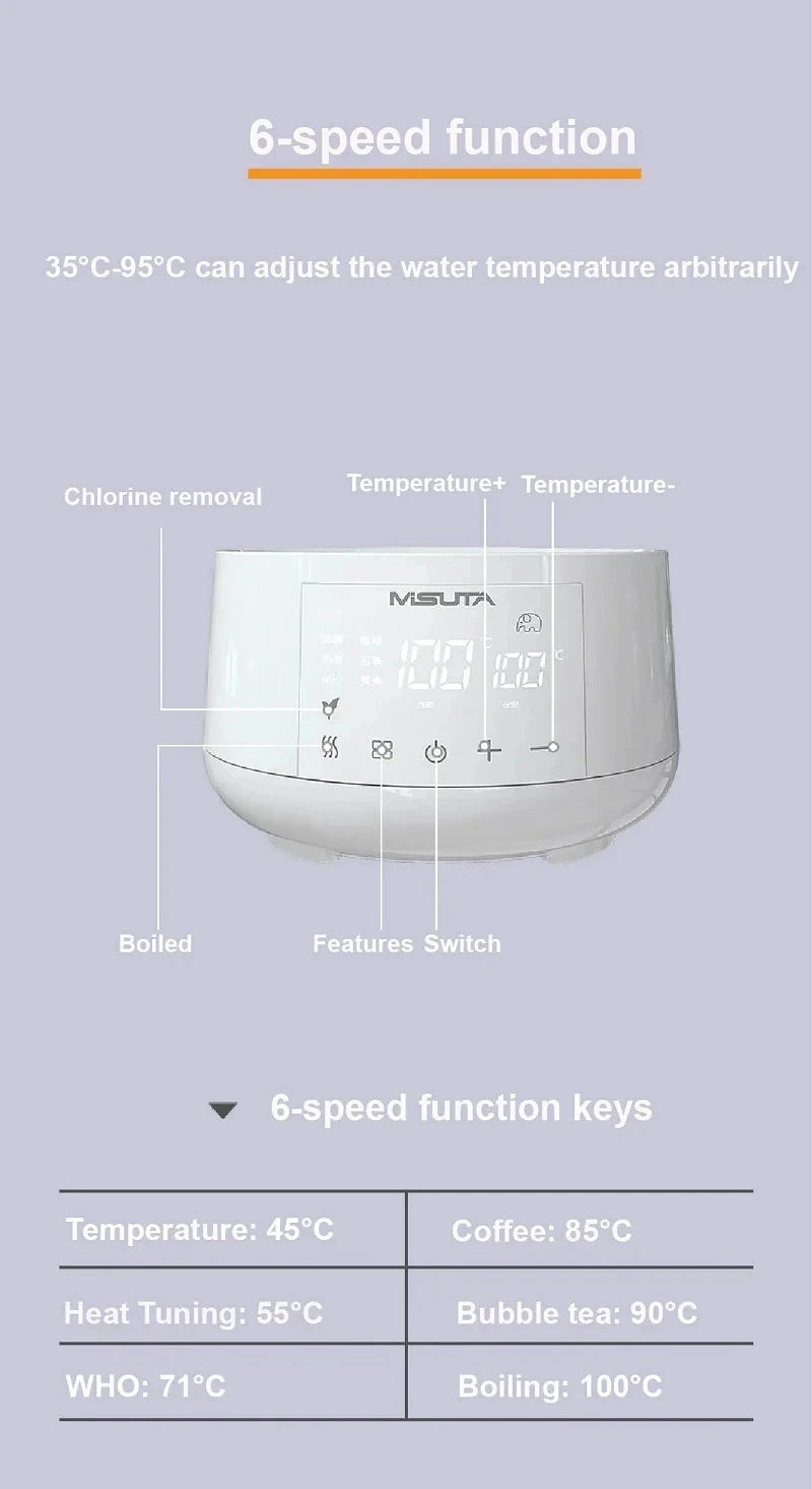 Luouphei Smart Baby Milk Warmer Electric Glass Kettle Temperature Control