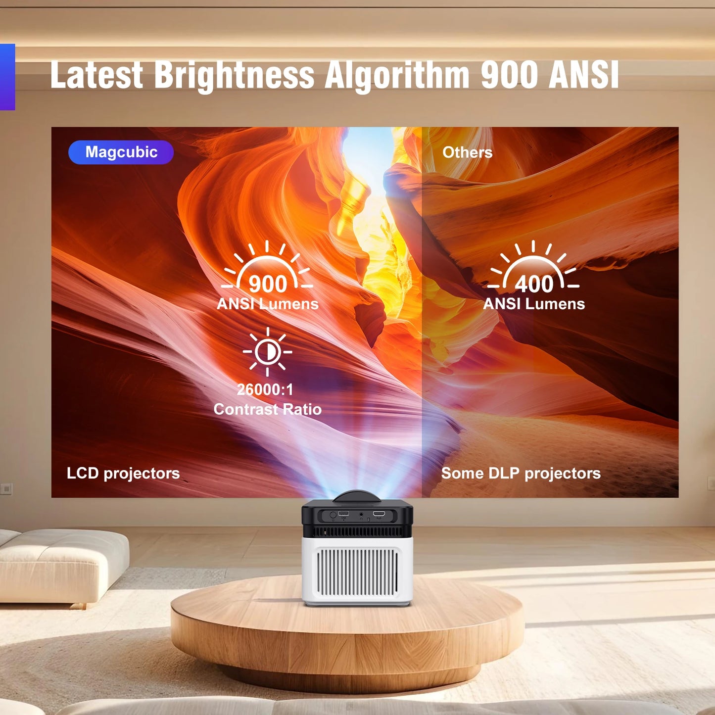Magcubic HY450 Ultra Short Throw Projector 900ANSI 1080P Home Theater