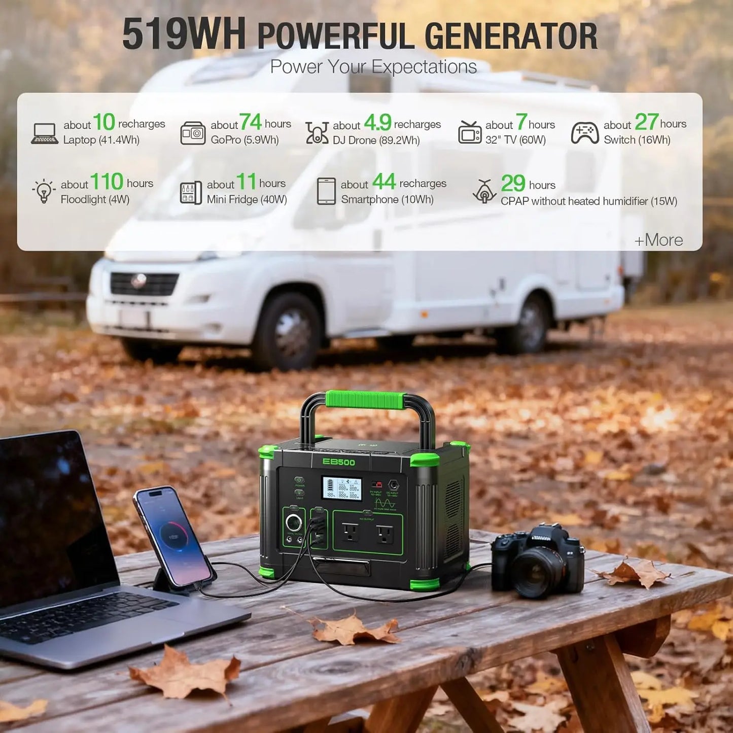 Portable Power Station 500W 519Wh Solar Generator USB C PD