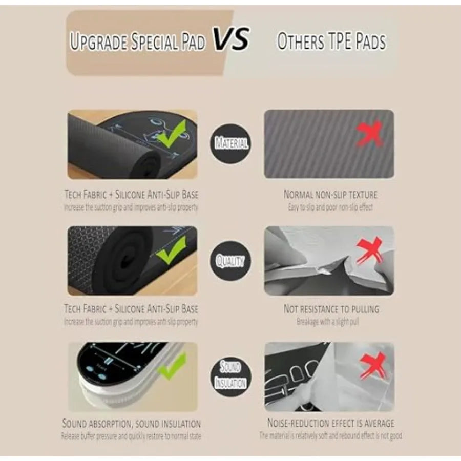 Single Wheeled Ab Roller Mat For Core And Yoga Non Slip