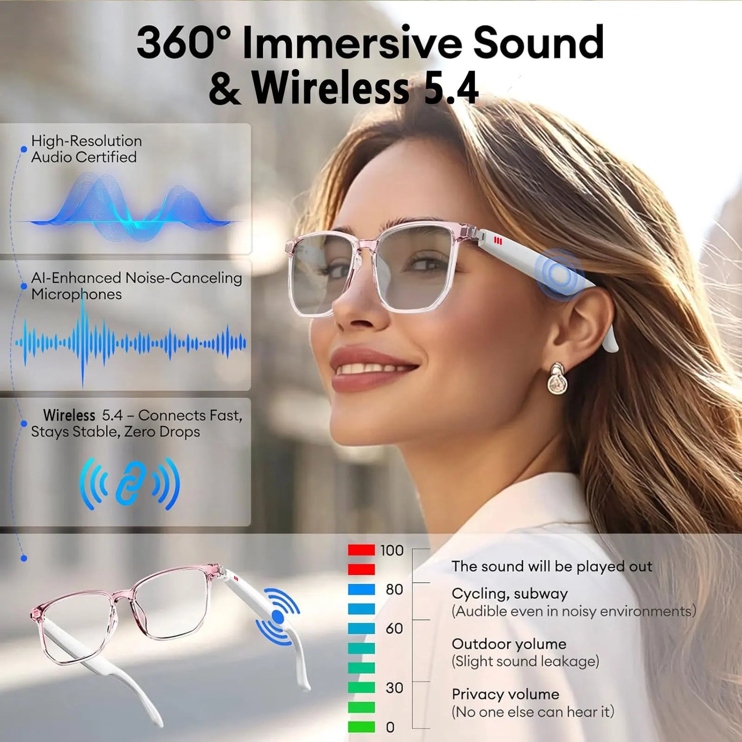 Step into seamless global conversations with smart AI translation glasses that listen, translate, and adapt in real time.