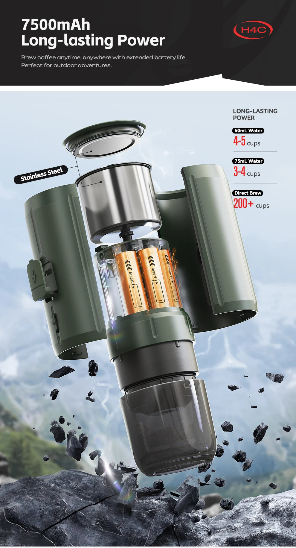 HiBREW H4C Portable Espresso Machine 3in1 Travel Coffee Maker 7500mAh Battery