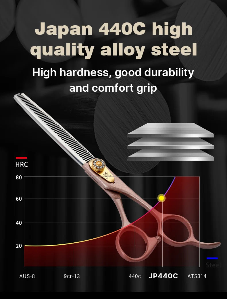 Fenice JP440C Thinning Scissors