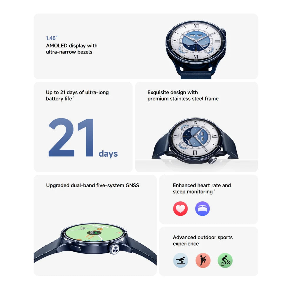 Redmi Watch S5 Smartwatch With 21 Days Battery Life