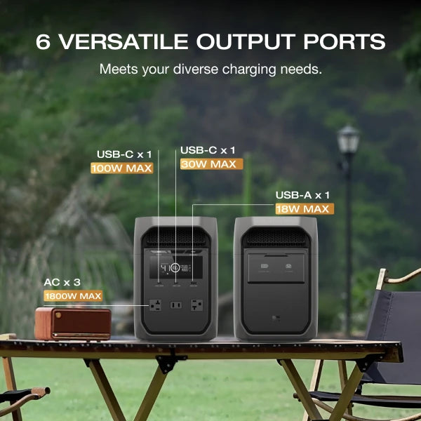 ECOFLOW Delta 3 Portable Power Station 1024Wh LiFePO4 Battery