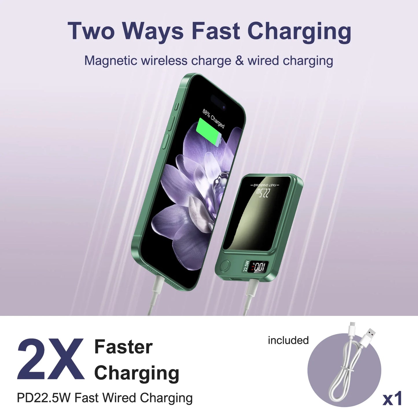 Wireless Magnetic Power Bank 22.5W Charging 10000mAh Led Display Portable