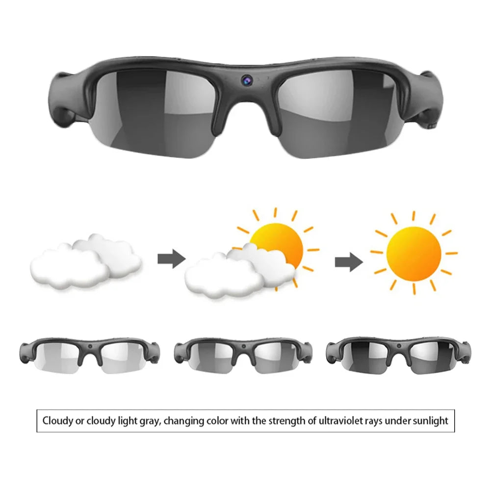 ALLOYSEED YJ01 Smart Glasses With 1080P WiFi Camera And Built In Microphone For Hands Free Video Recording