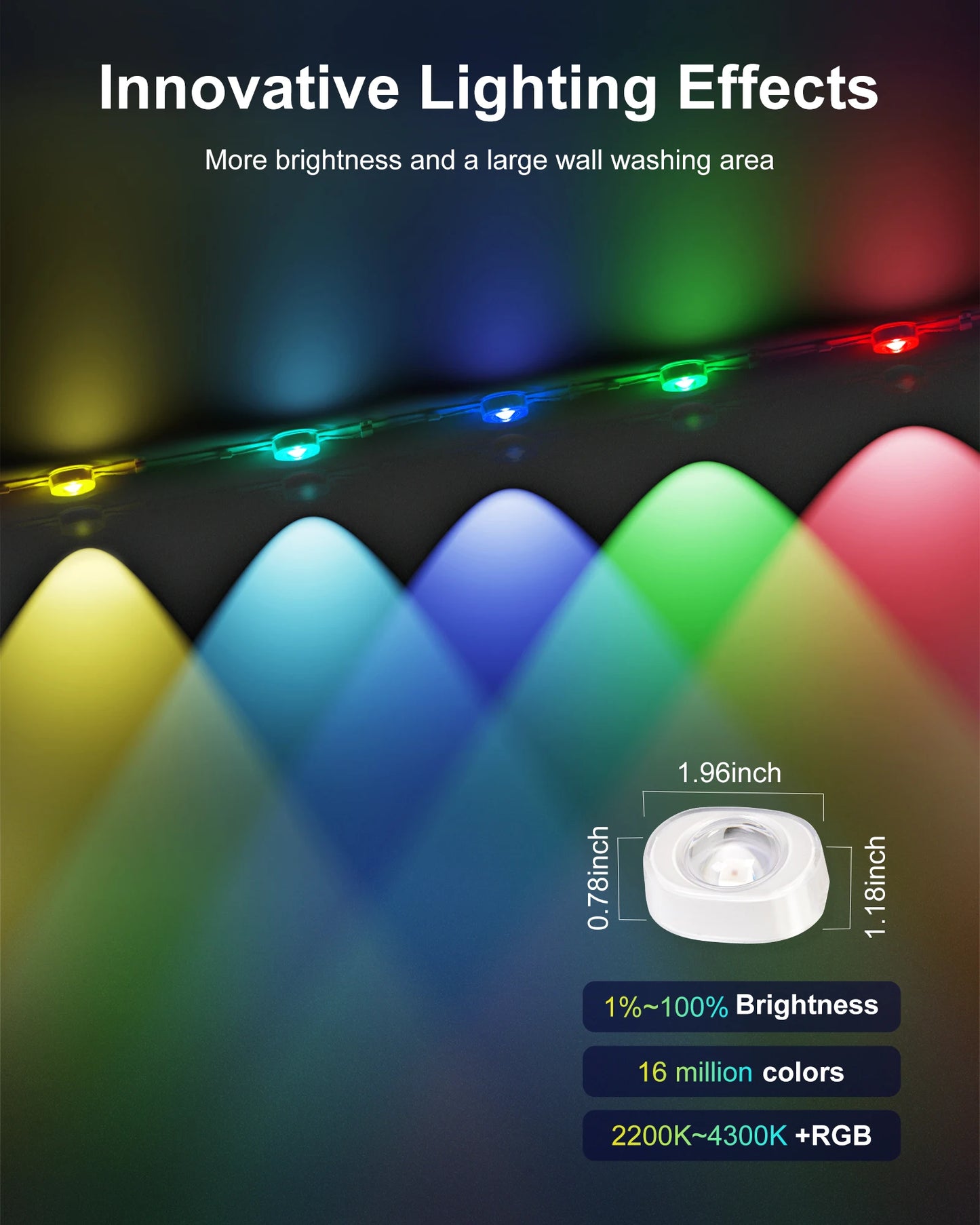 Aiopp RGBIC Outdoor Lights IP67 Waterproof With 60 90 LEDs