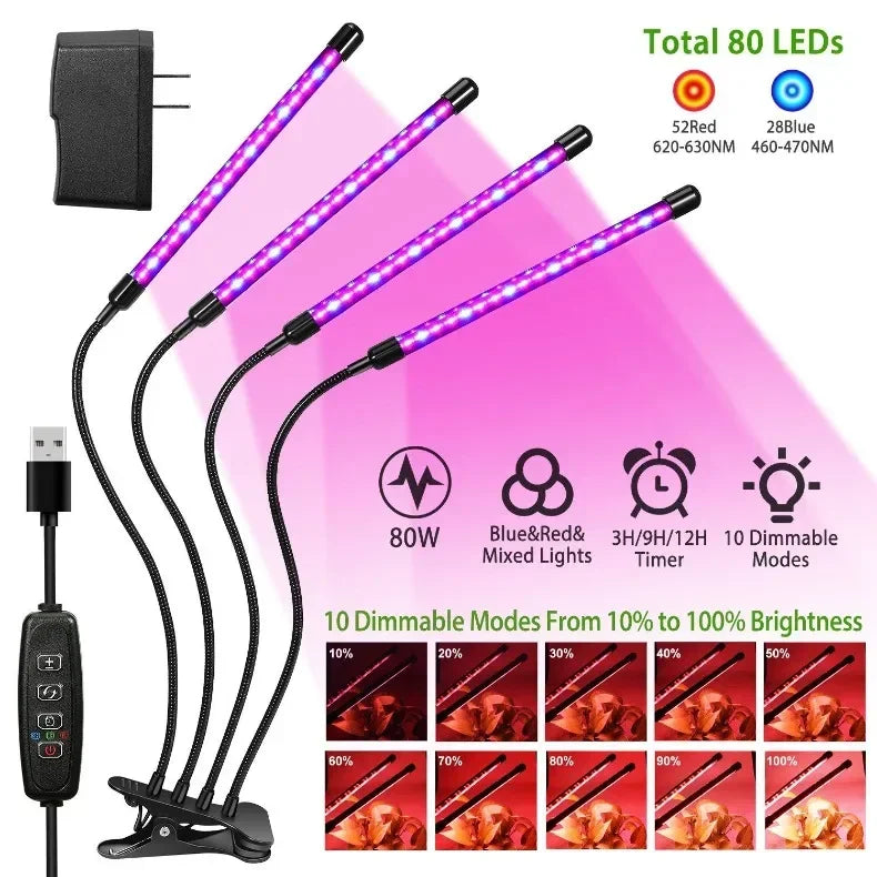 LED Barz 80 Led Full Spectrum Dimmable Plant Grow Light