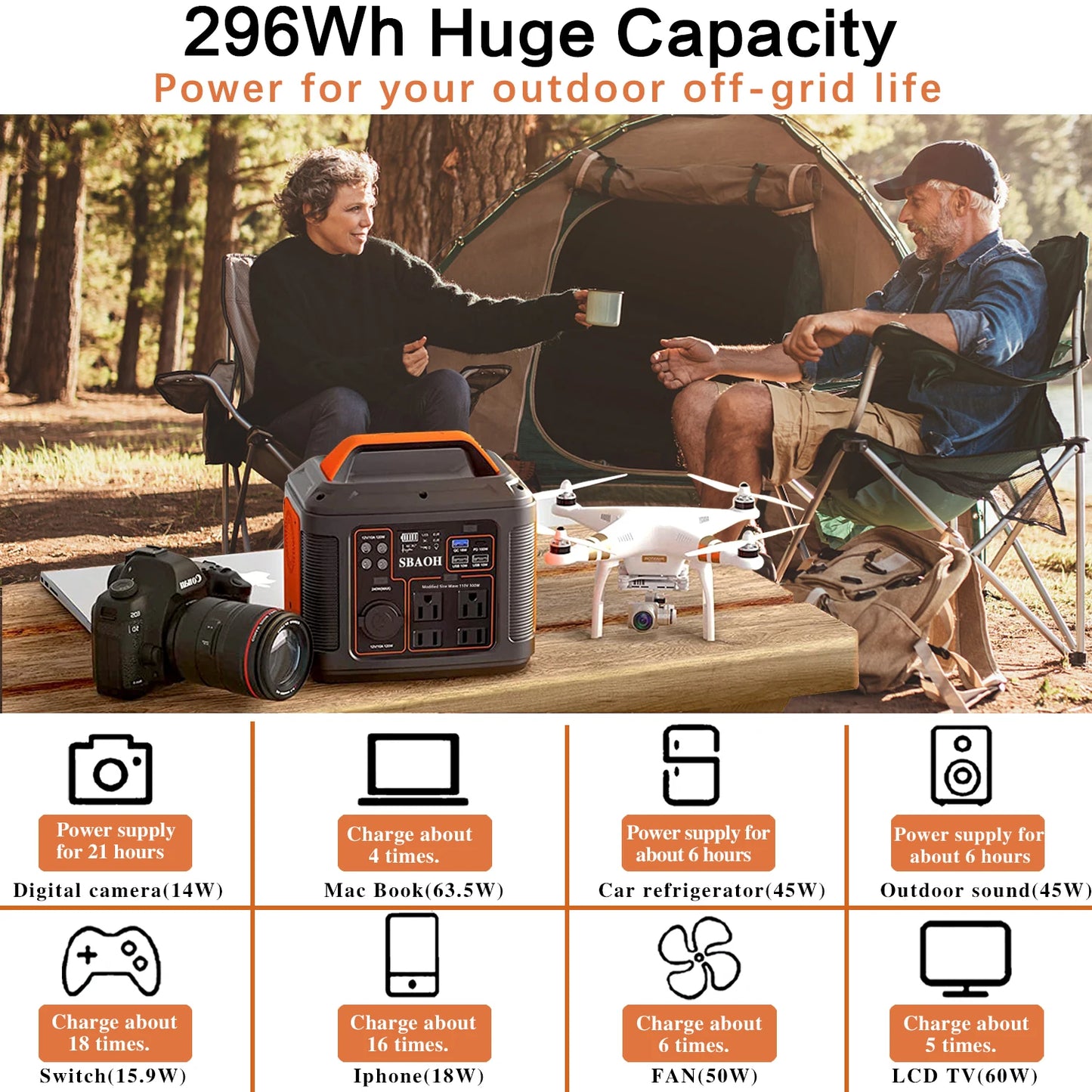 SBAOH Portable Power Station 300W 296Wh Solar Generator Quick Charge