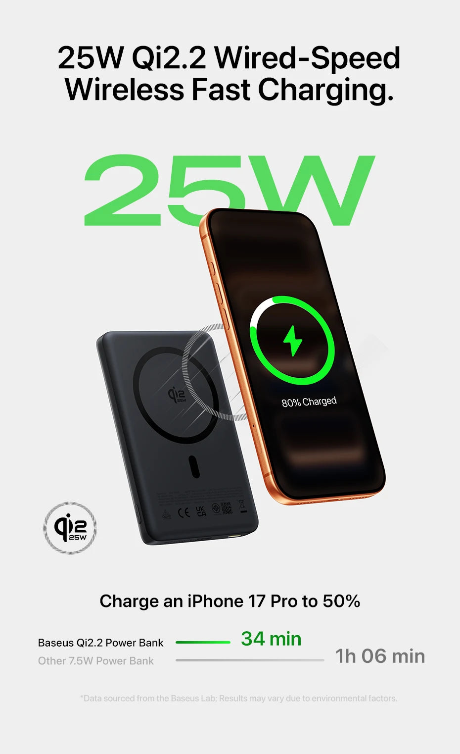 Baseus Qi2 25W Magnetic Wireless Power Bank 10000mAh PD 45W