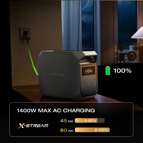 ECOFLOW Delta 3 Portable Power Station 1024Wh LiFePO4 Battery