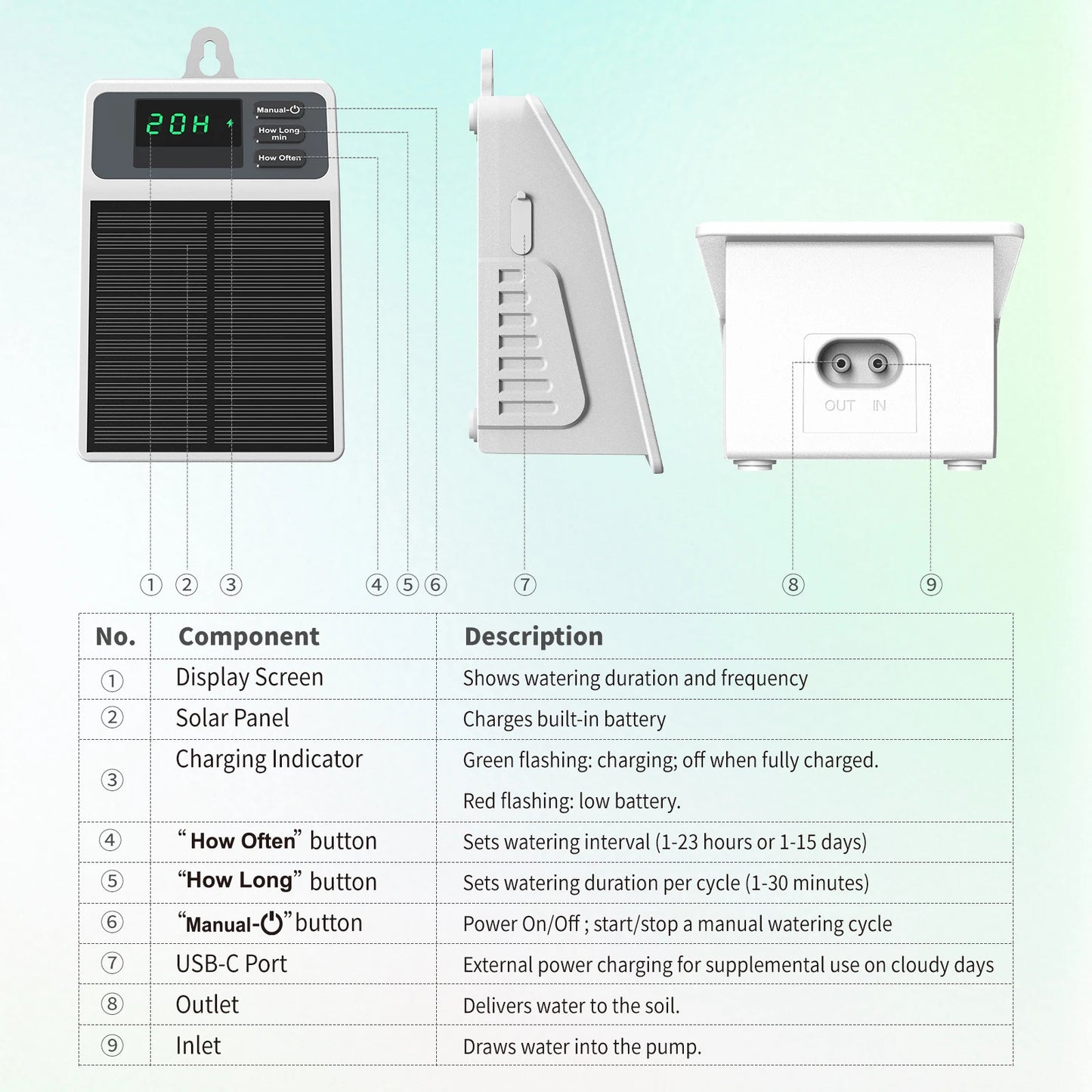Solar Automatic Plant Watering System Outdoor Garden Irrigation Kit