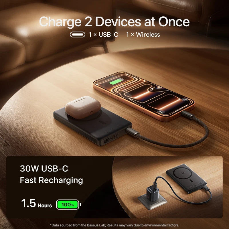 Baseus Qi2 25W Magnetic Wireless Power Bank 10000mAh PD 45W